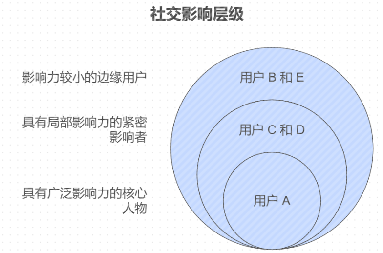 ececc0be9be819842a7808984a1d6354.png