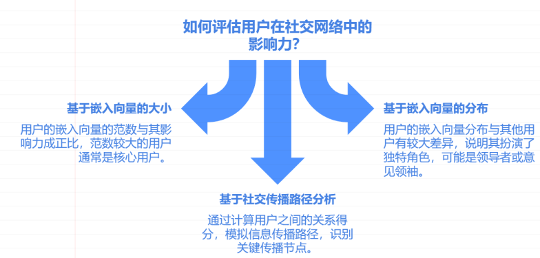 72d7fd6d2326b21115cc01c9ad360664.png