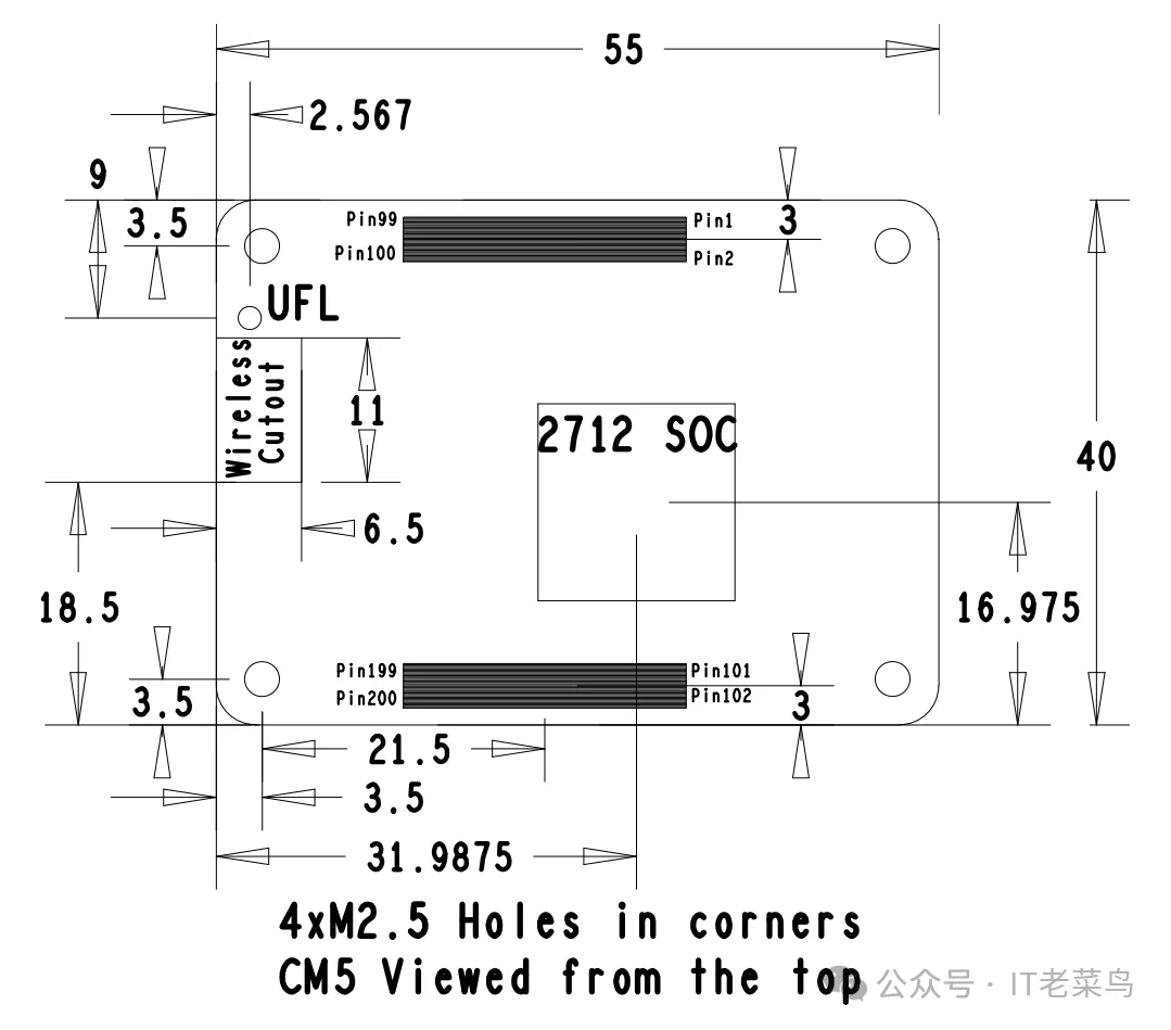 树莓派 CM5 尺寸图