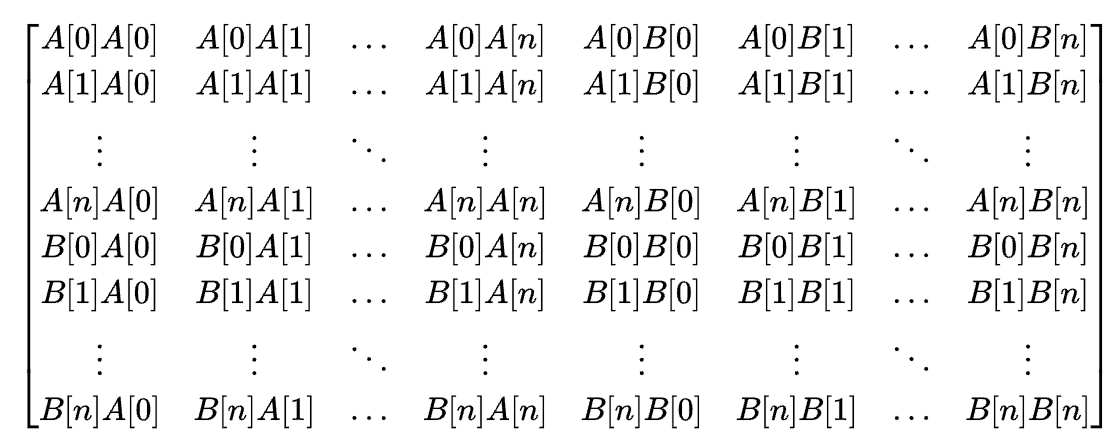 nd.corrcoef(A, B)