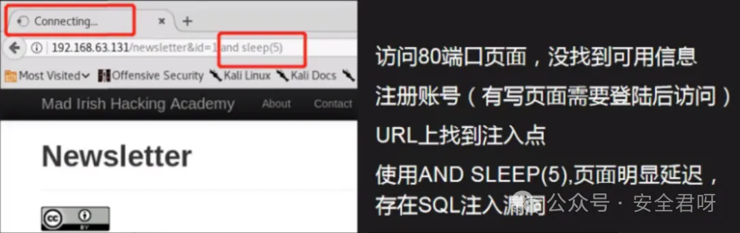 SQL注入测试